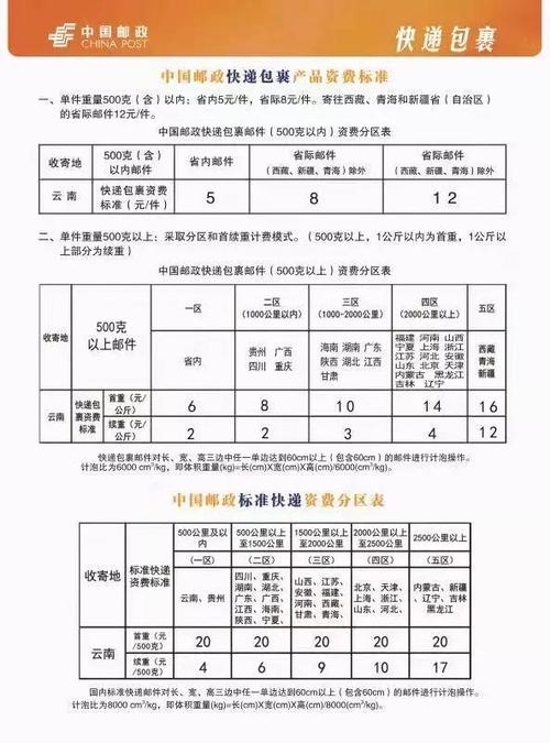 邮政物流寄大件怎么收费