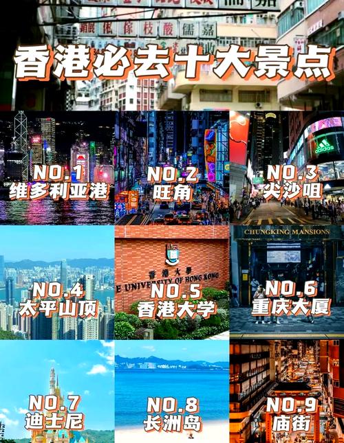 香港景点推荐必去的地方游戏截图