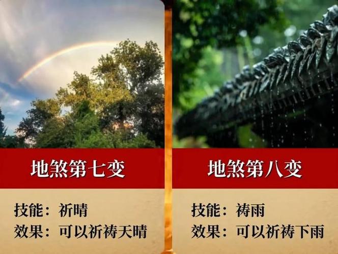 孙悟空的名称变化顺序