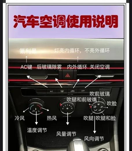 空调显示屏闪烁的解决方法
