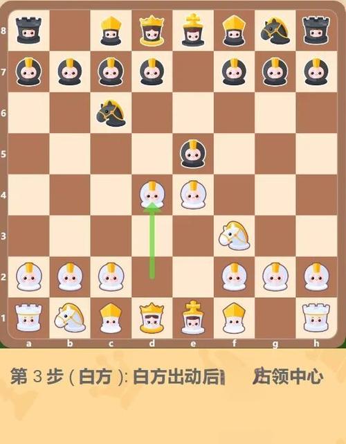 国际象棋棋谱大全图解游戏截图