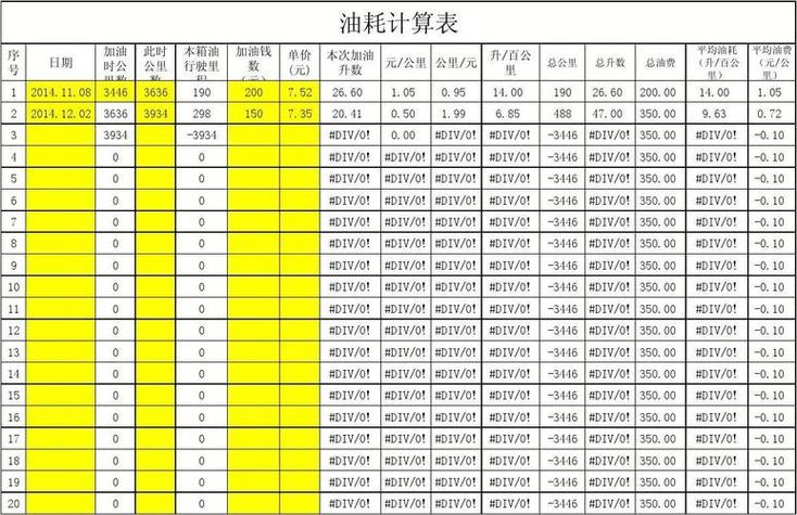 油耗计算公式计算器在线
