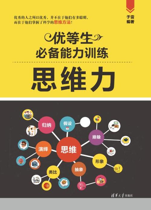 思维能力是什么意思