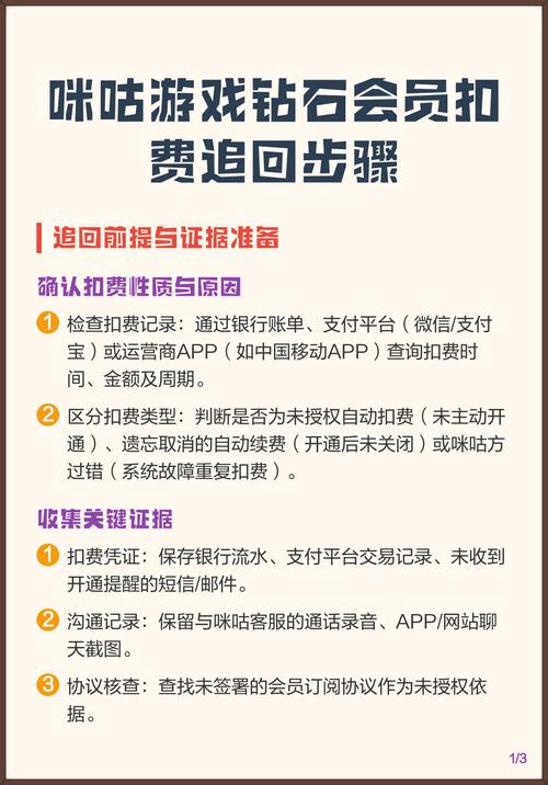 被咪咕扣费怎么找回缩略图