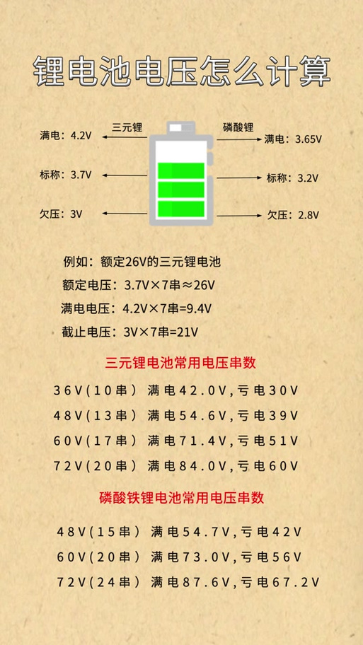 极空保护板电流校准写多少