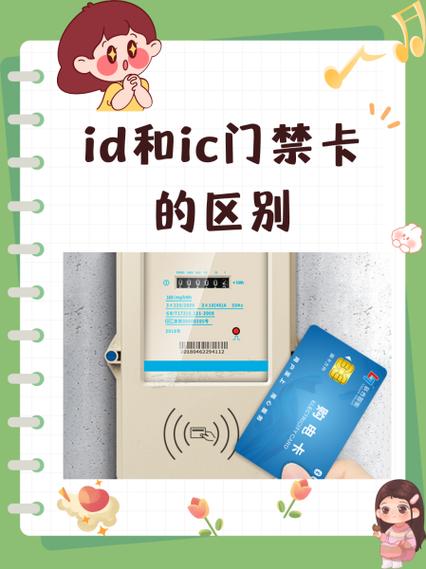 门禁卡身份信息