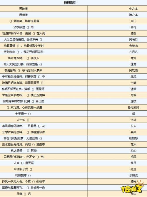 烟雨江湖碱水答题图标