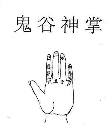 鬼谷神掌90页