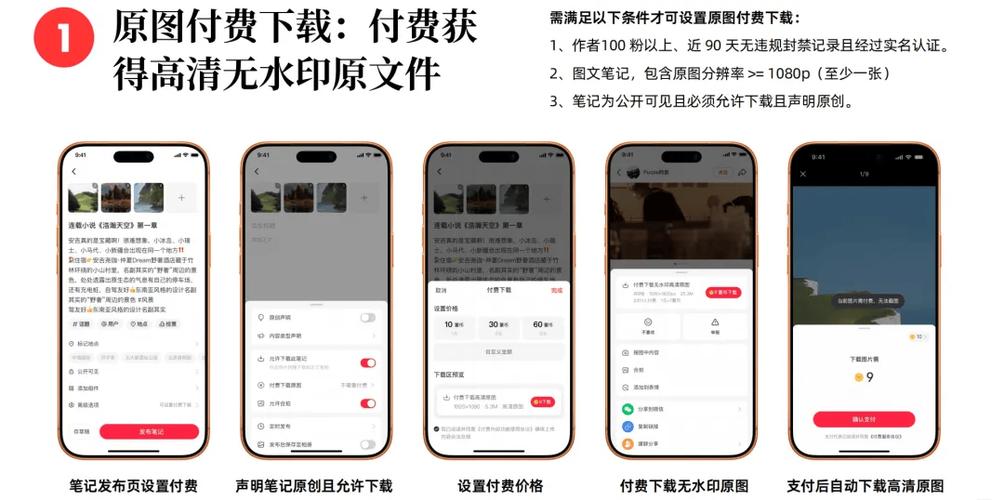 如何卖笔记挣钱截图