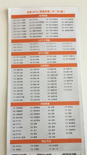 北京联通iptv组播地址