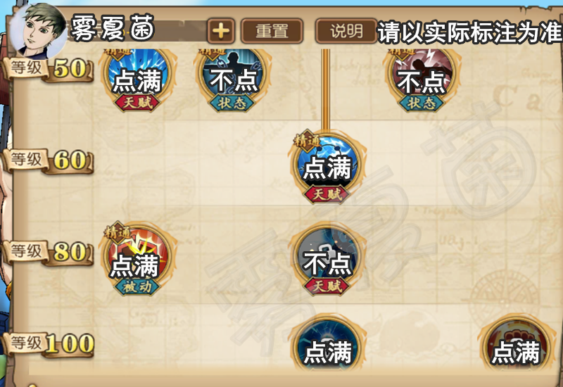 燃烧意志100级套装属性列表