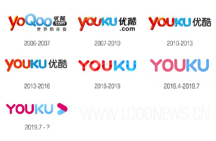 优酷视频相册缩略图