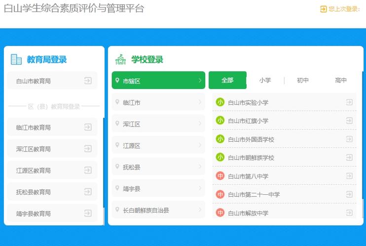 学生评价与综合发展平台
