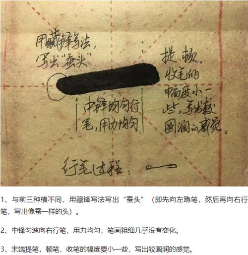 毛笔逆锋起笔分解视频