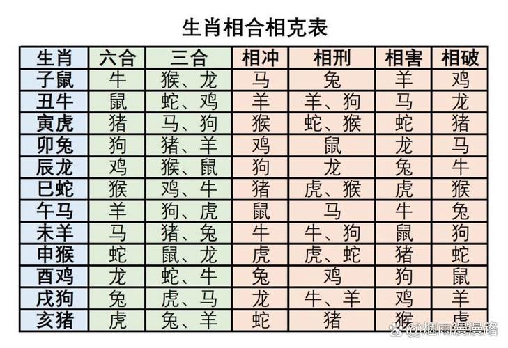 四三可以选猜生肖