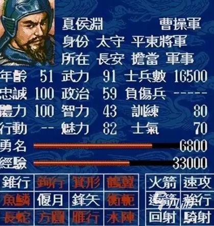 三国志5招降武将技巧