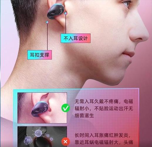头戴式耳机和入耳式耳机哪个好