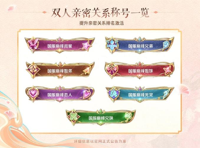 王者荣耀闺蜜亲密度获取方法截图