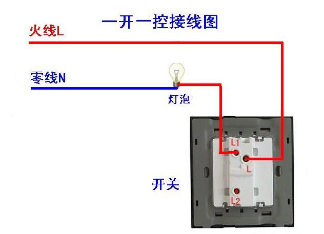 普通一灯一开关接法图标