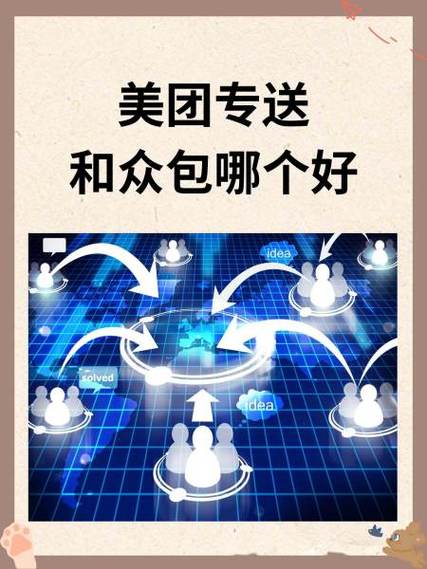 众包的优势和劣势截图