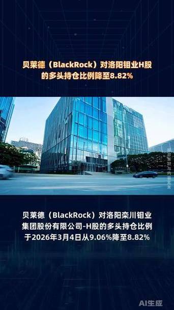 贝莱德2026最新A股持仓截图