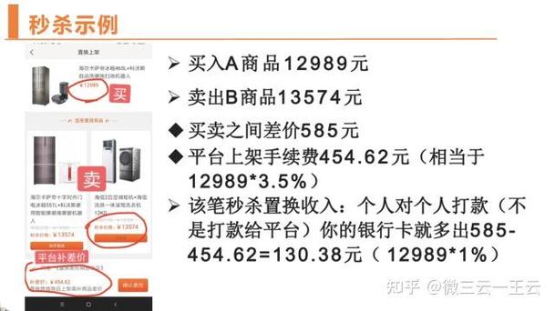 思购臻选提现