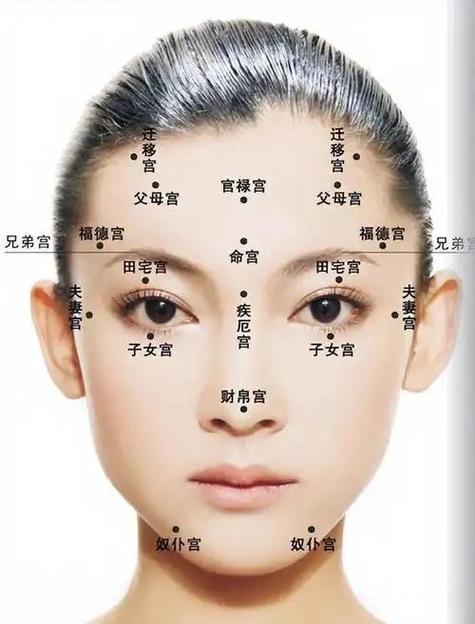 太阳凹陷的人的婚姻运势截图