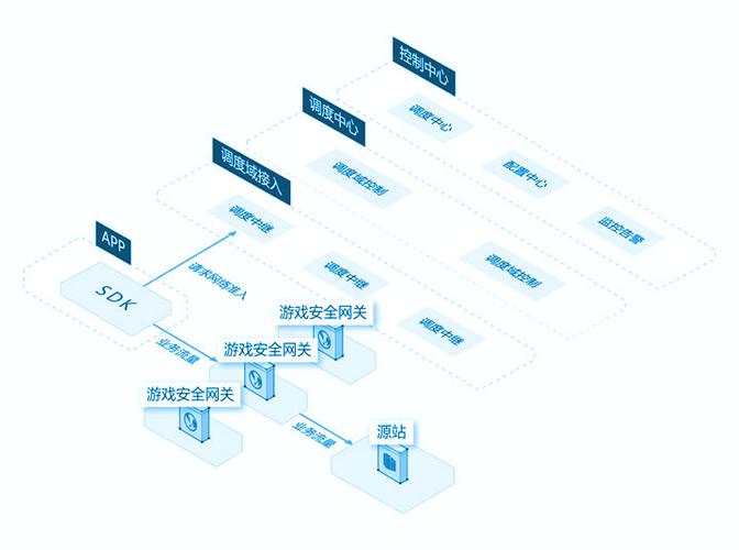 4399云游戏为什么进不去游戏图标