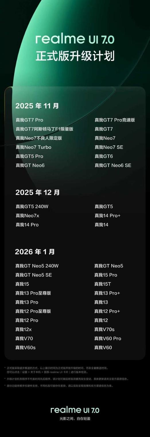realme电池怎么显示百分比截图