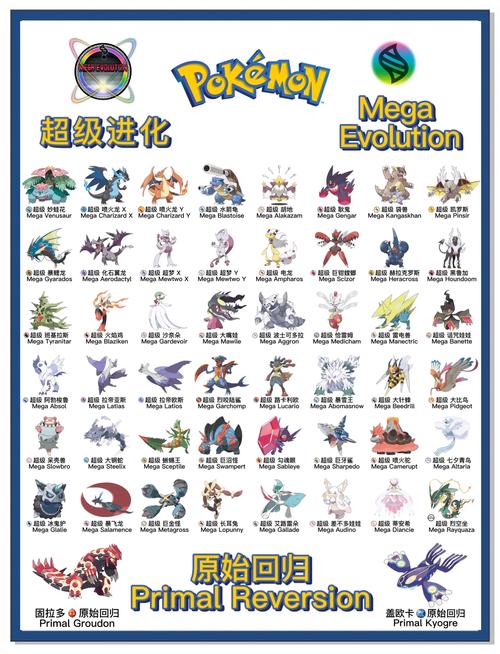 pokemango怎么进化