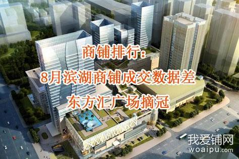 合肥东方汇商铺最新情况