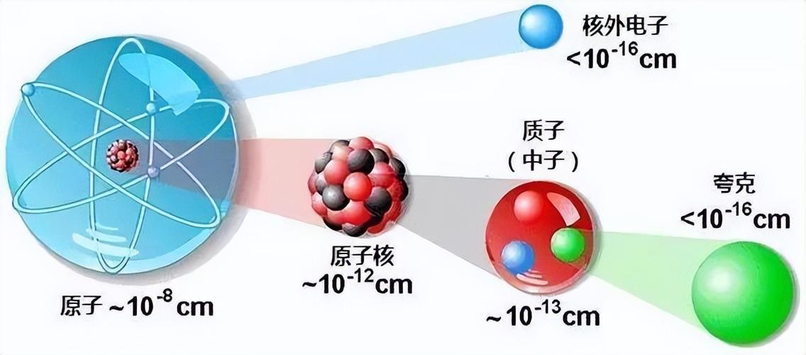 夸克不能看了怎么回事图标