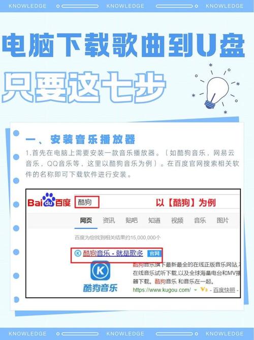 酷我音乐下载后怎么导出U盘