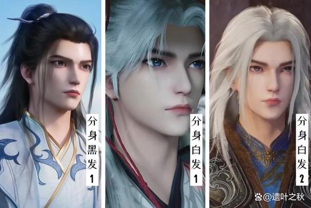 神话高武我拥有分身