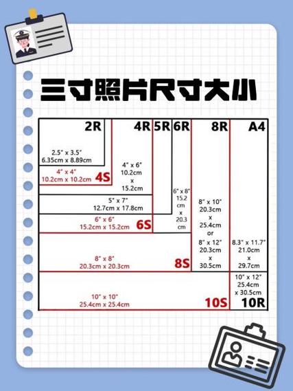 洗照片尺寸大小对照表游戏截图