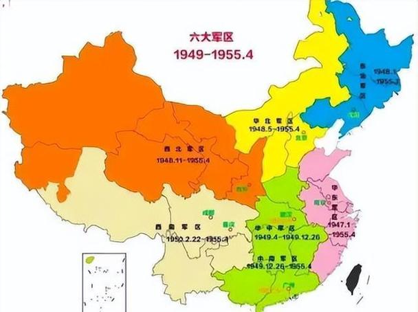 七大军区实力排名