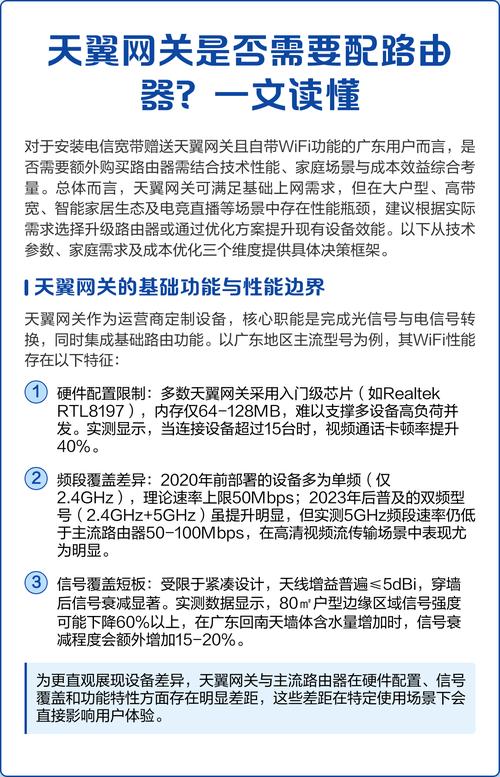 天翼视讯收费吗