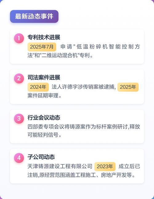 2025铸源有好消息吗