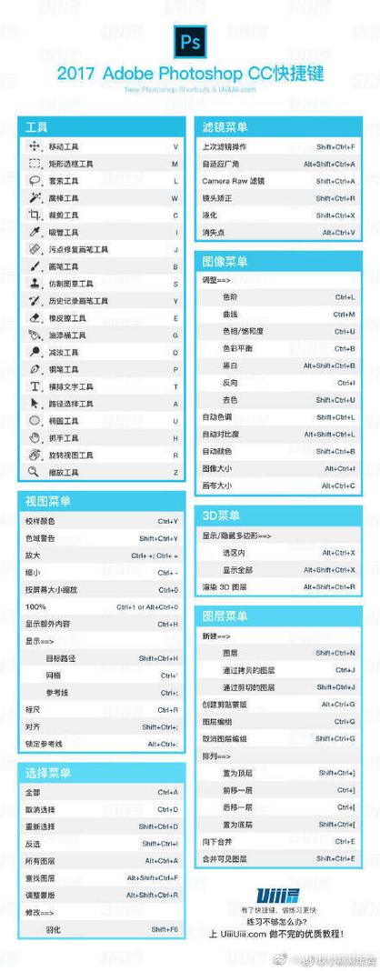 ae效果控件快捷键缩略图