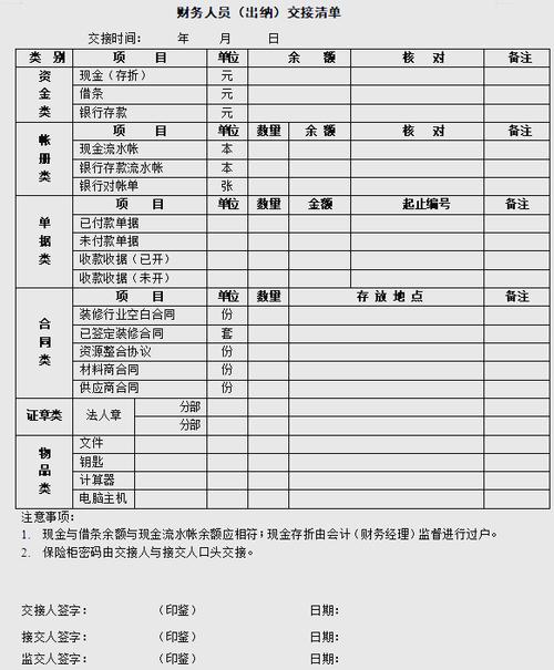 会计交接清单模板
