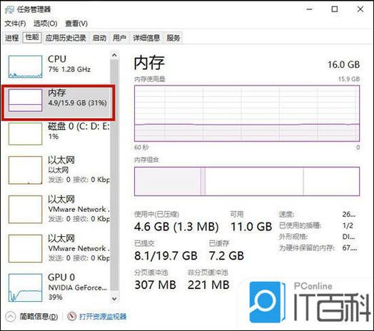 本机内存在哪里看