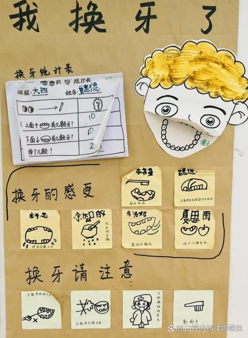 儿童换牙新牙长出来了旧牙还没掉缩略图
