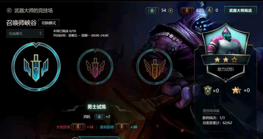 武器大师竞技场跟谁打图标