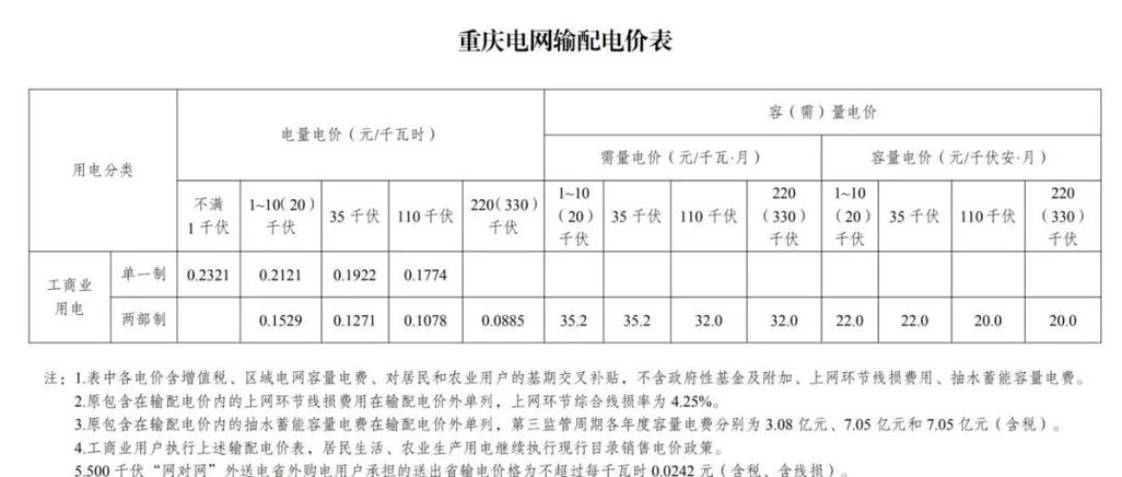 三相电收费标准2026