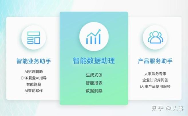 小爱同学版本图标