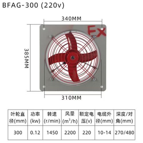 可燃气体报警与风机联动截图