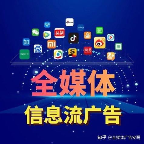 互联广告