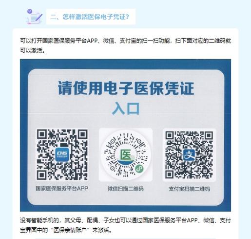 医保码激活流程缩略图