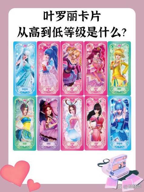 叶罗丽的卡位顺序