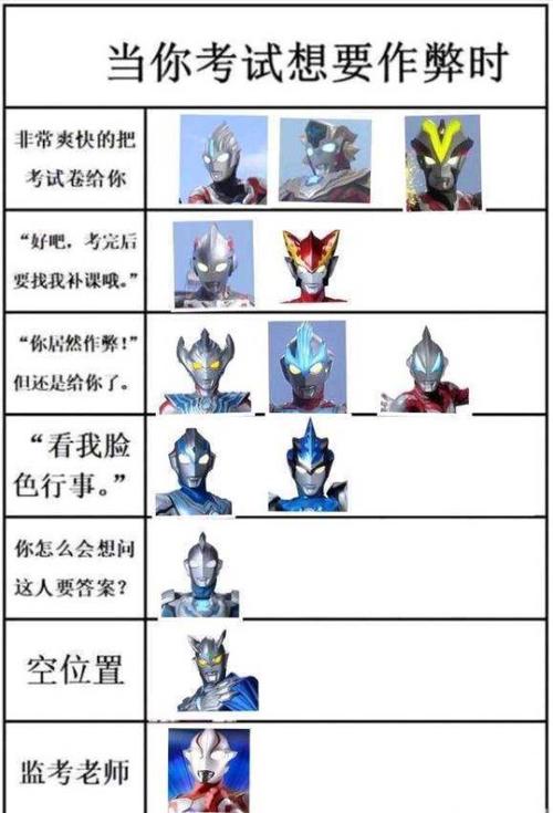 奥特曼宇宙英雄答题答案